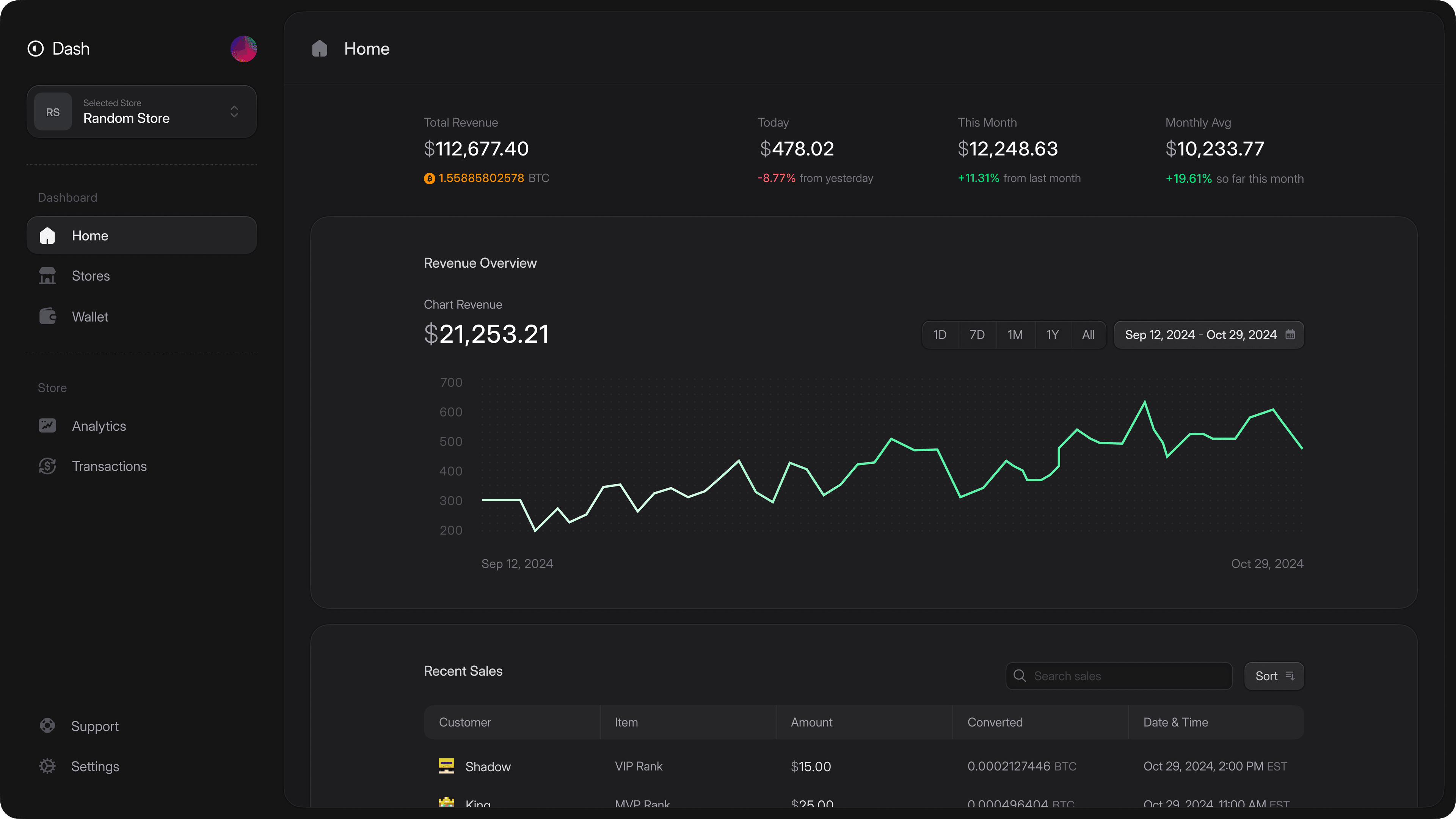cypto dashboard